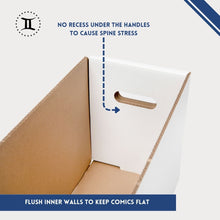 Load image into Gallery viewer, LONG THICK-GRIP COMIC STORAGE BOX &amp; BOX DIVIDER PADS BUNDLE
